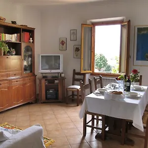 https://casa-martellina-holiday-home.it-tuscanyhotel.com